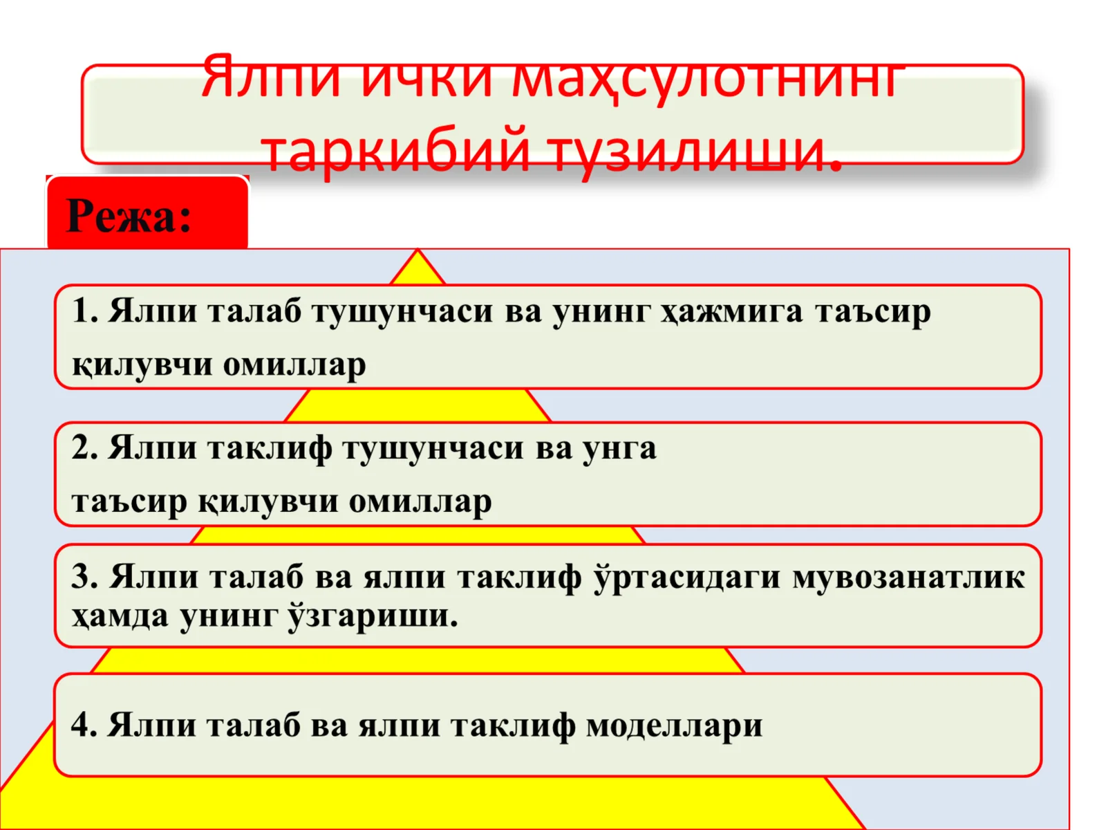 Ялпи талаб эгри чизиғи