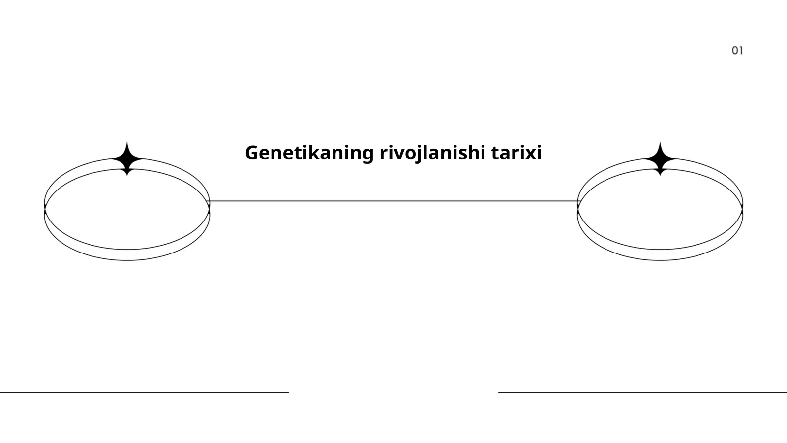 Mendel qonunlari