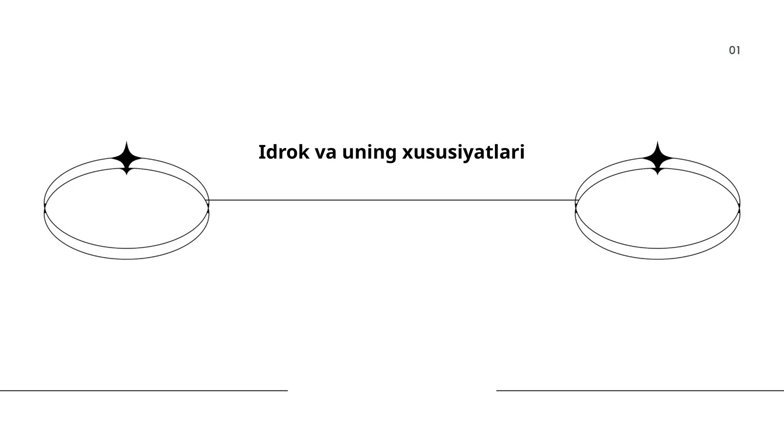 Idrok va uning xususiyatlari