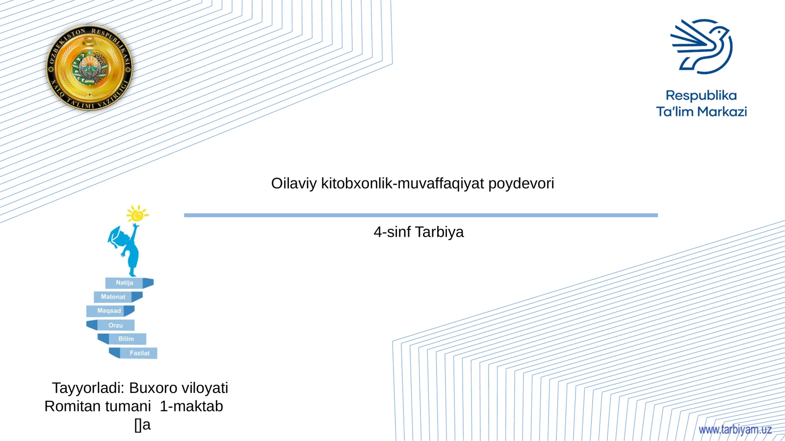 Oilaviy kitobxonlik-muvaffaqiyat poydevori