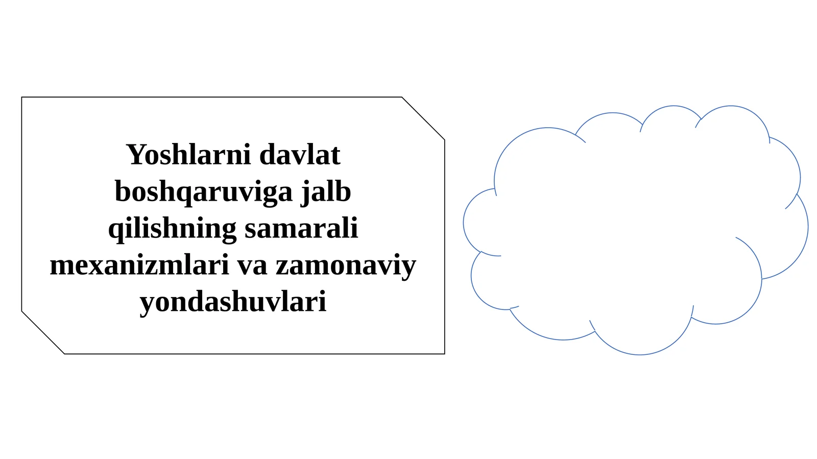 Yoshlarni davlat boshqaruviga jalb qilishning samarali mexanizmlari va zamonaviy yondashuvlari