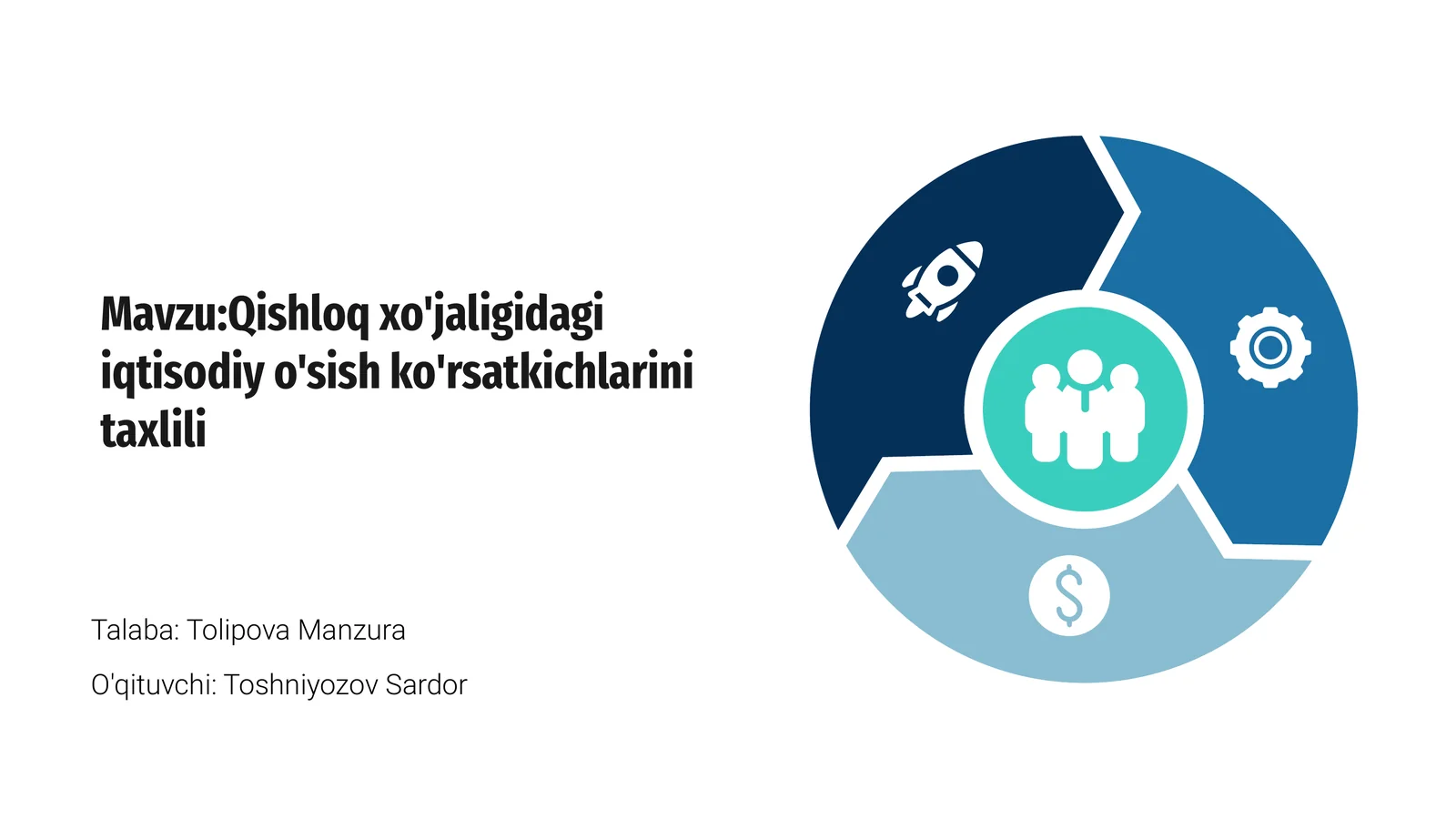 Qishloq xo'jaligidagi iqtisodiy o'sish ko'rsatkichlarini taxlili