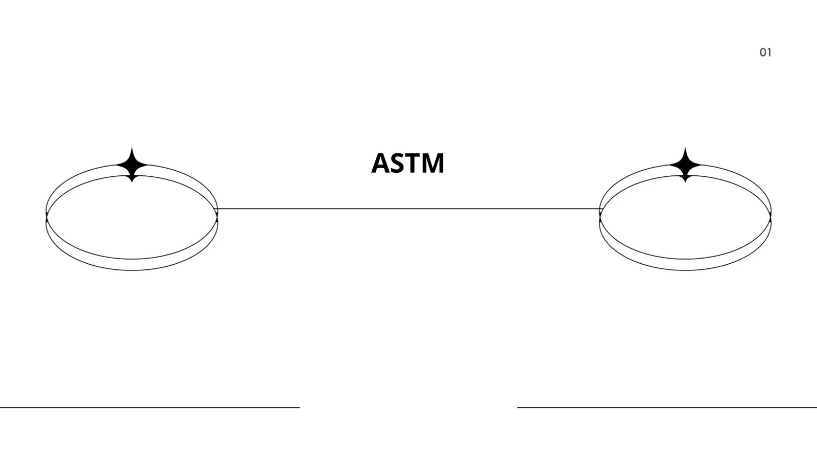 ASTM Standartlari va Qo'llanilishi
