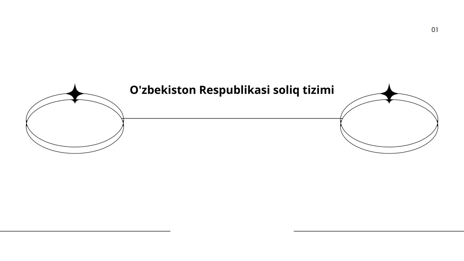 O'zbekiston Respublikasi soliq siyosati