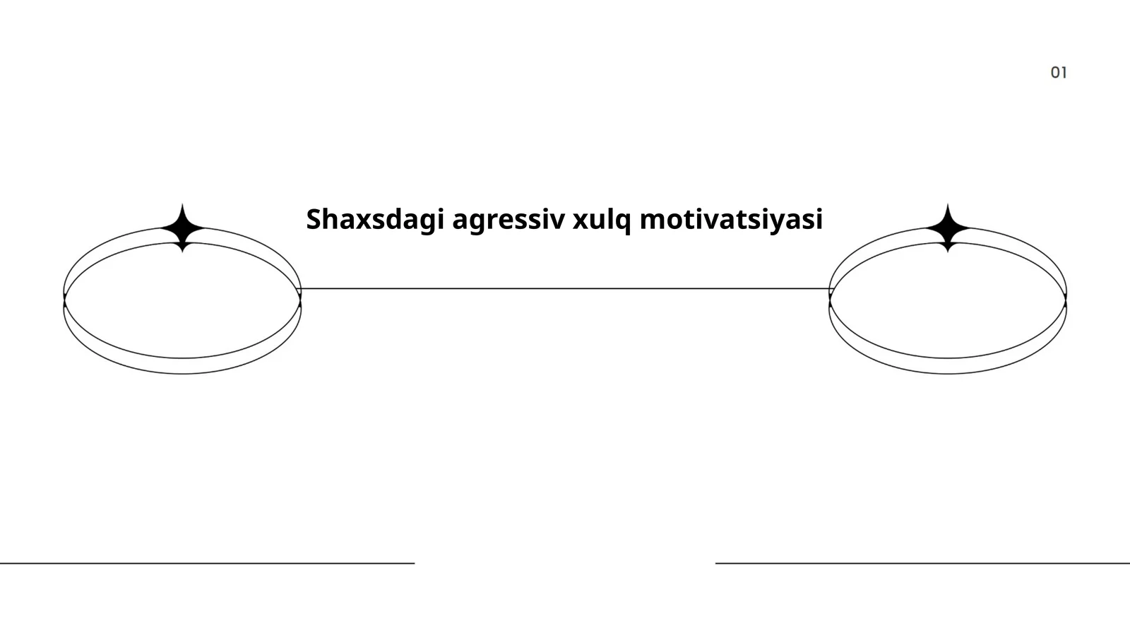 Shaxsdagi agressiv xulq motivatsiyasi