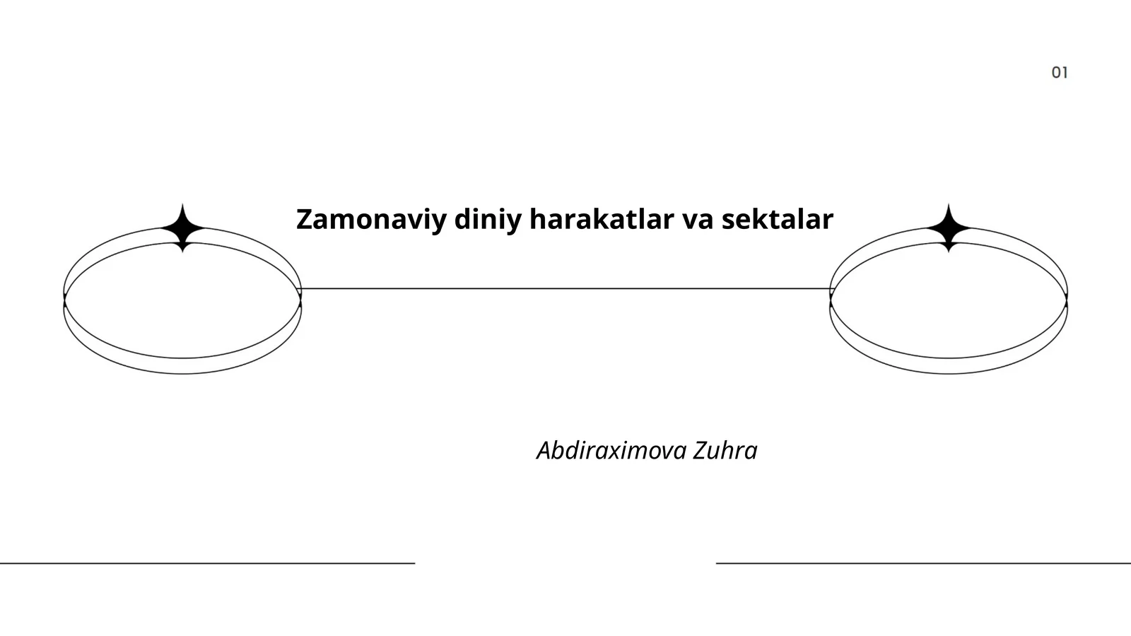 Zamonaviy diniy harakatlar va sektalar
