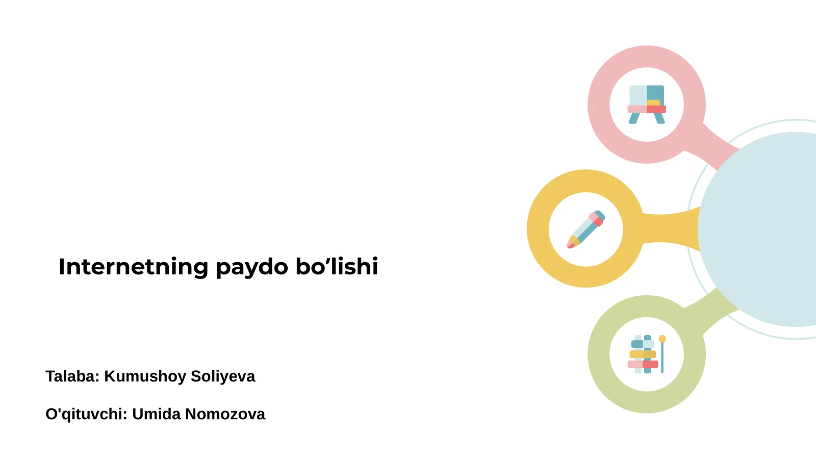 Internetning paydo bo’lishi
