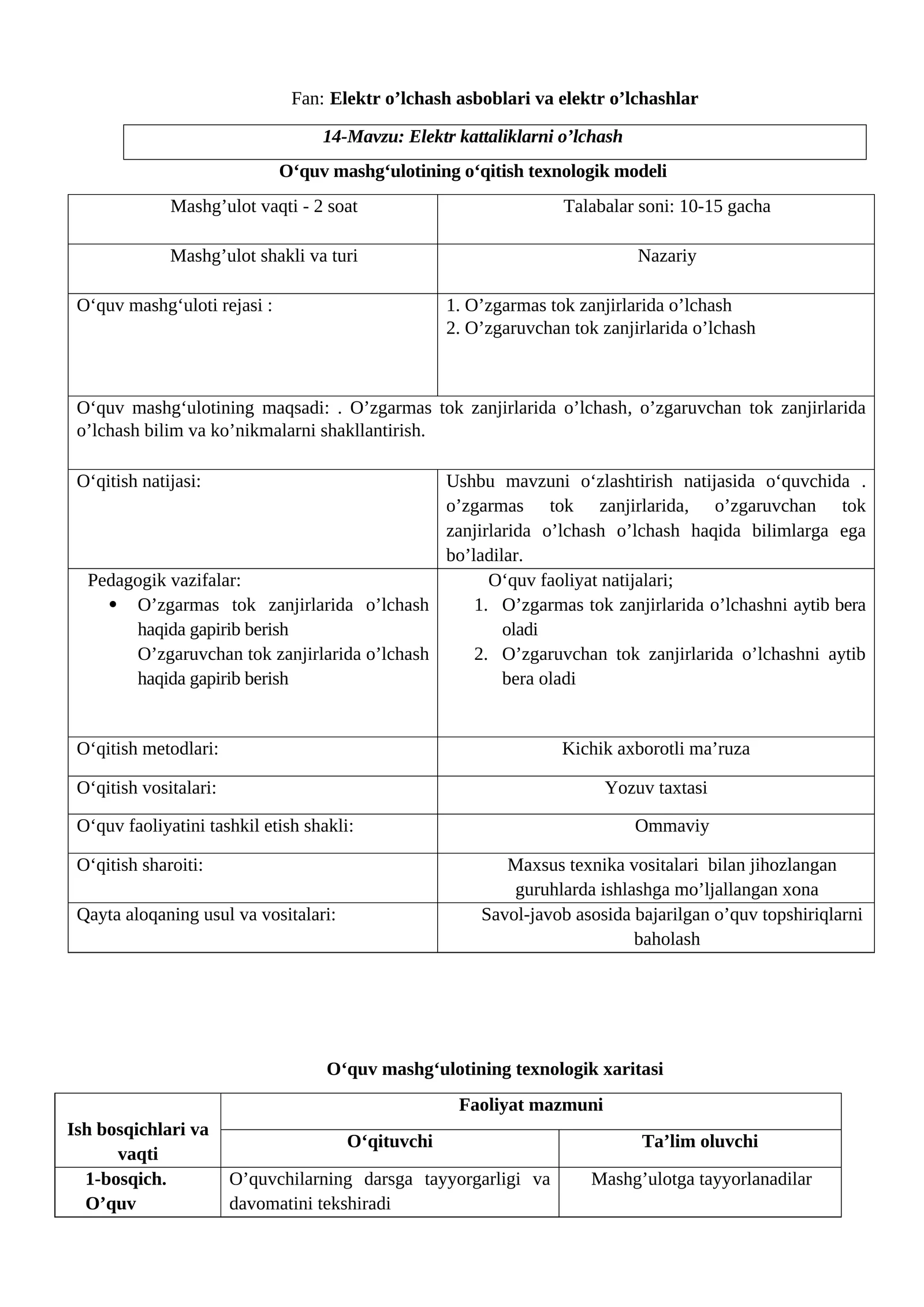 14-Mavzu: Elektr kattaliklarni o’lchash