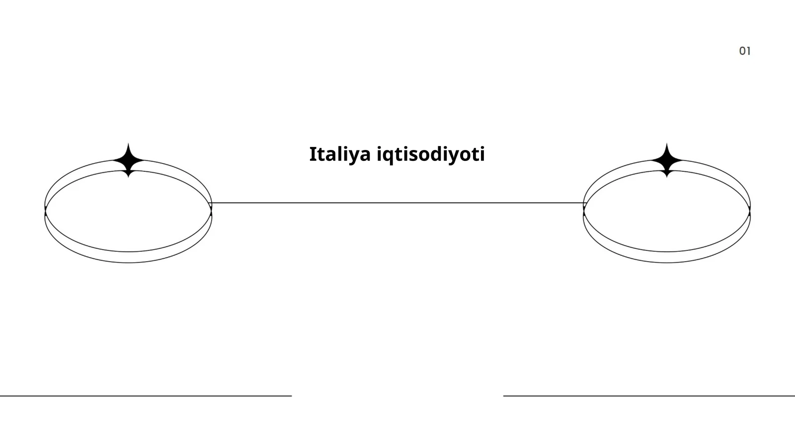 Italiya iqtisodiyoti