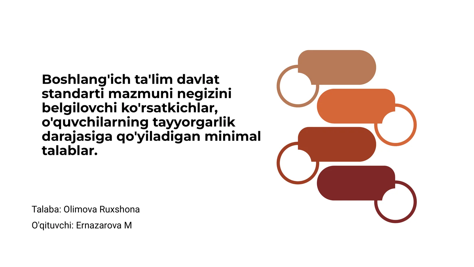 Boshlang'ich ta'lim davlat standarti asoslari