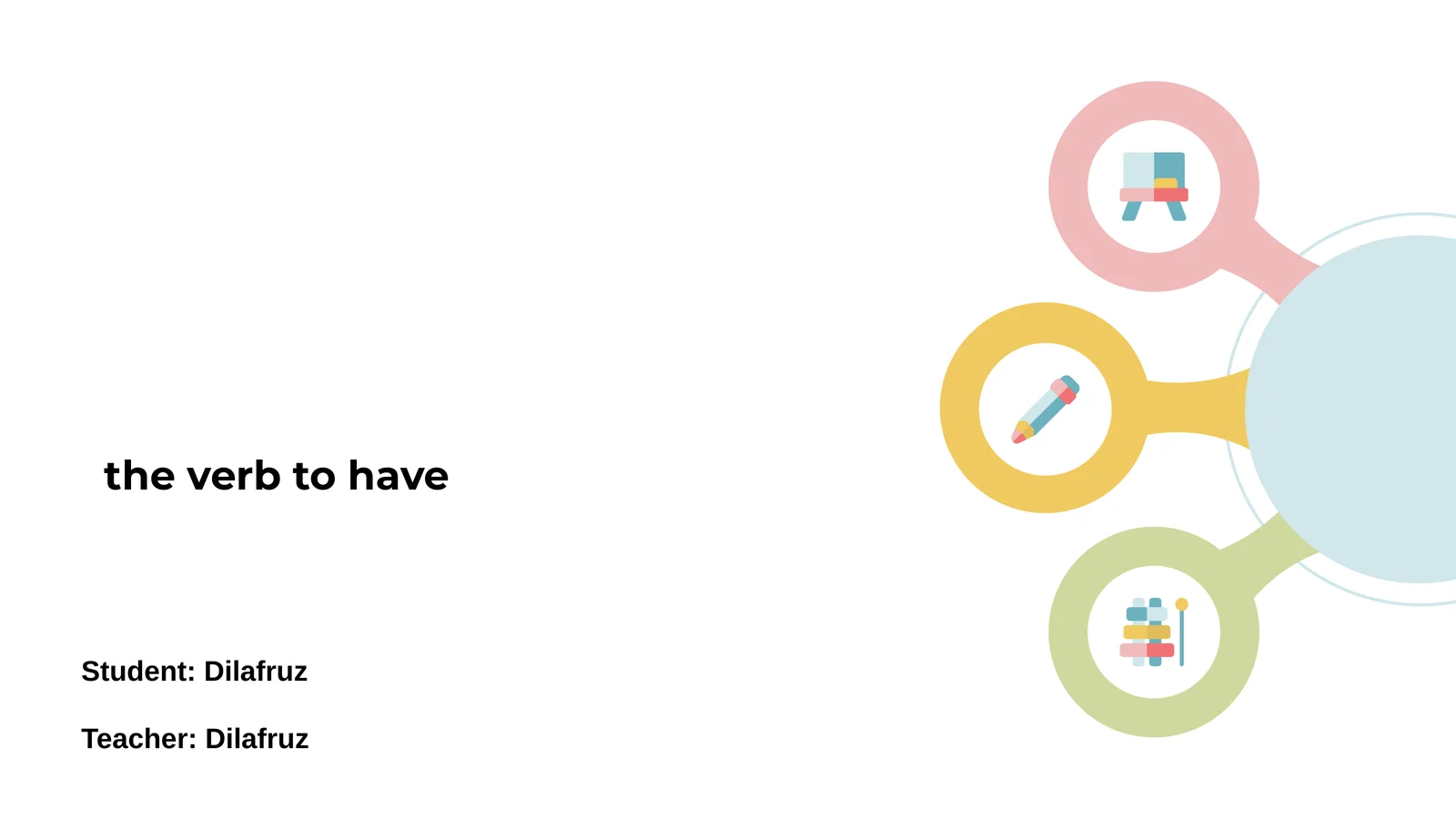 Introduction to 'Have'