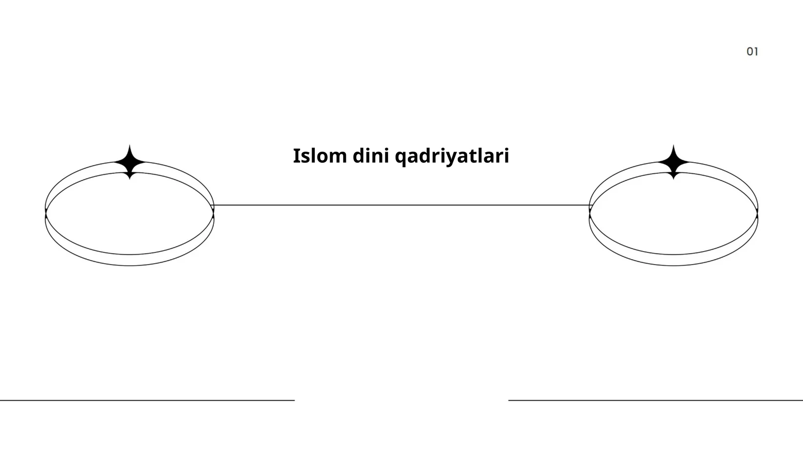 Islom dini qadriyatlari