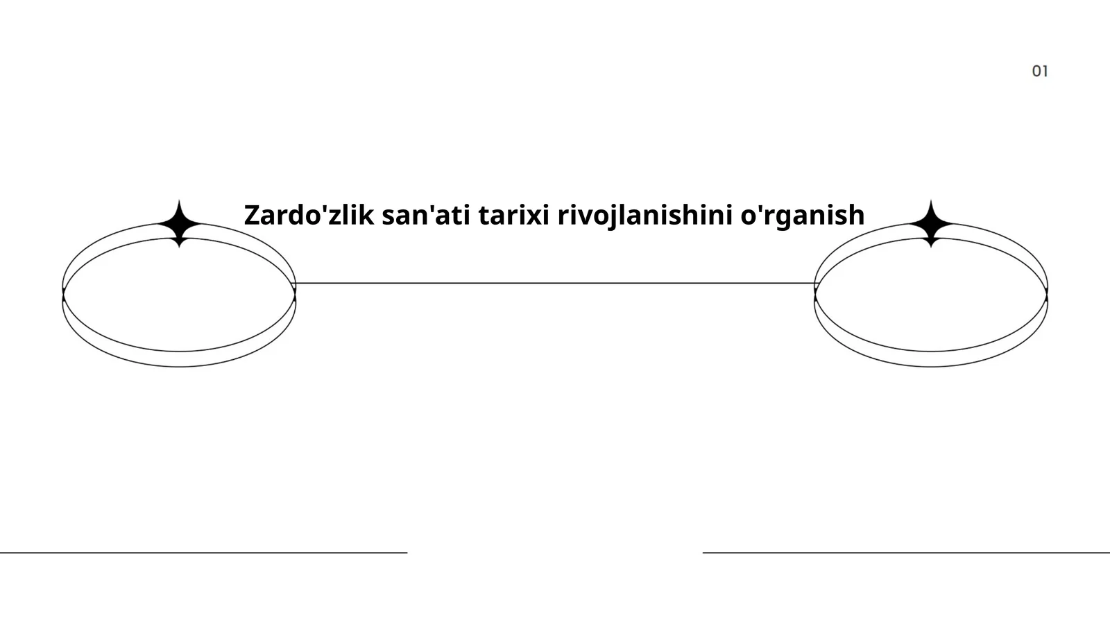Zardo'zlik san'ati tarixi rivojlanishini o'rganish