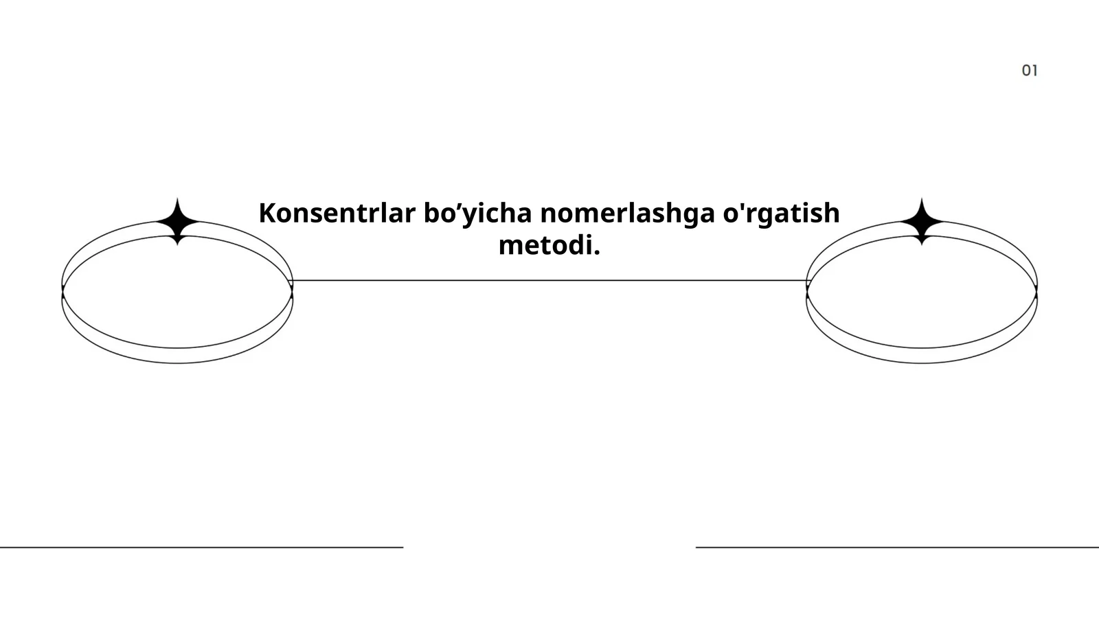 Konsentrlar bo’yicha nomerlashga o'rgatish metodi