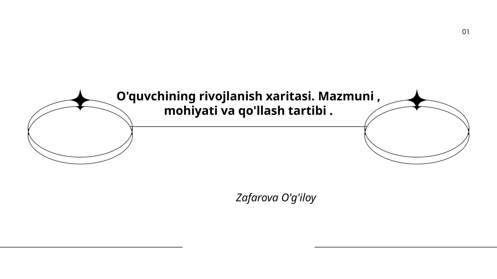 O'quvchining rivojlanish xaritasi. Mazmuni, mohiyati va qo'llash tartibi