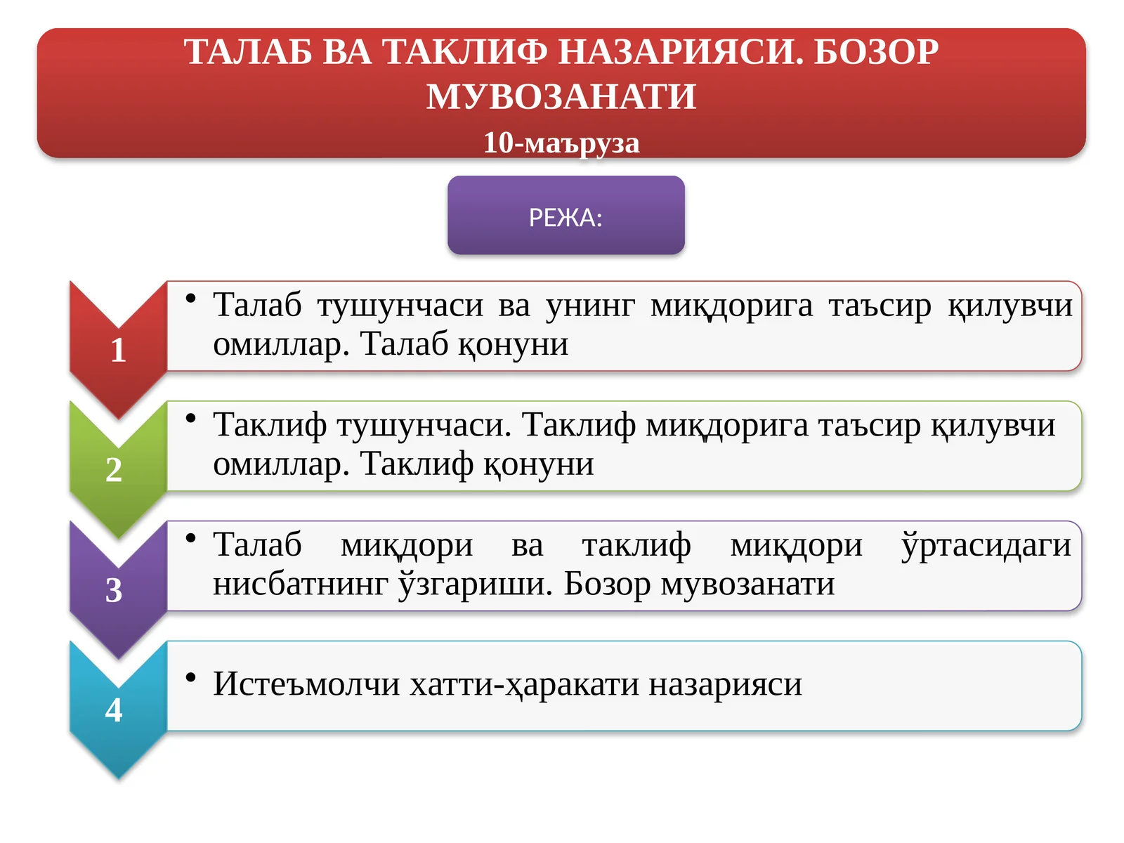 Талабнинг туркумланиши