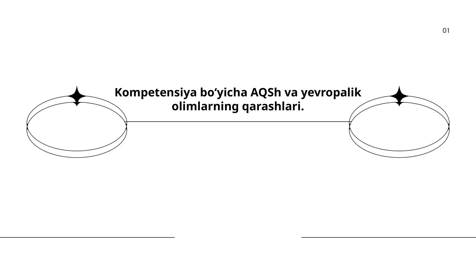 Kompetensiya boʻyicha AQSh va yevropalik olimlarning qarashlari mavzusida tayyorlagan taqdimoti