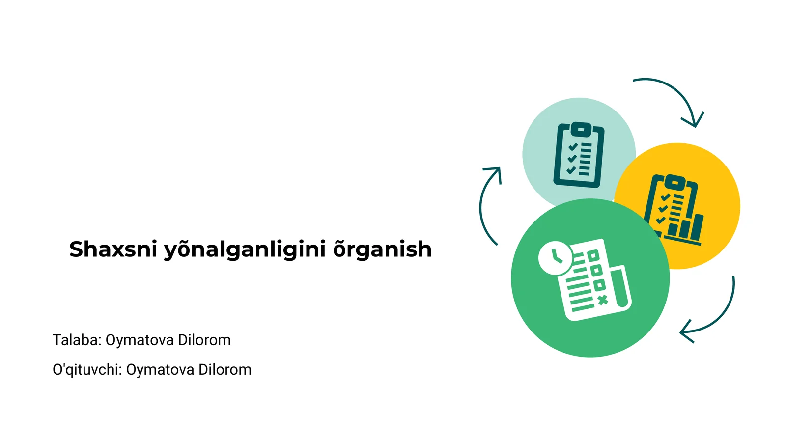 Shaxsni yõnalganligini õrganish