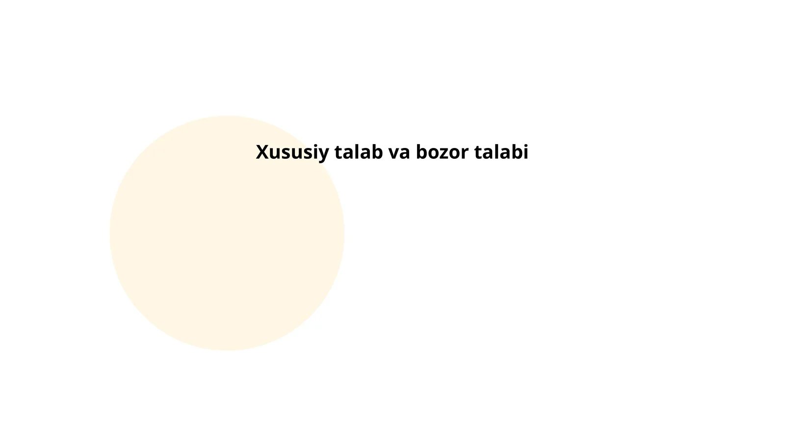 Xususiy talab va bozor talabi