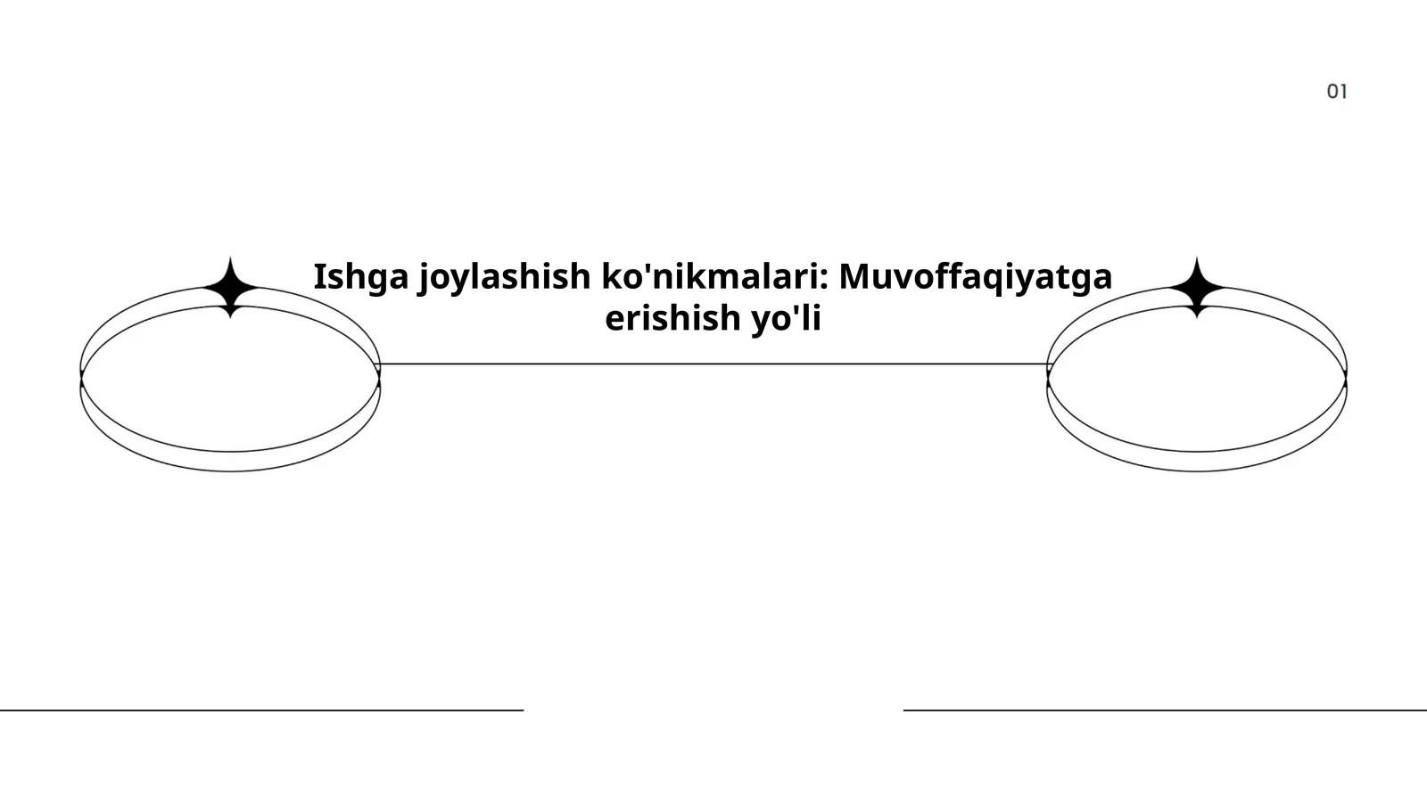 Ish qidirish strategiyalari