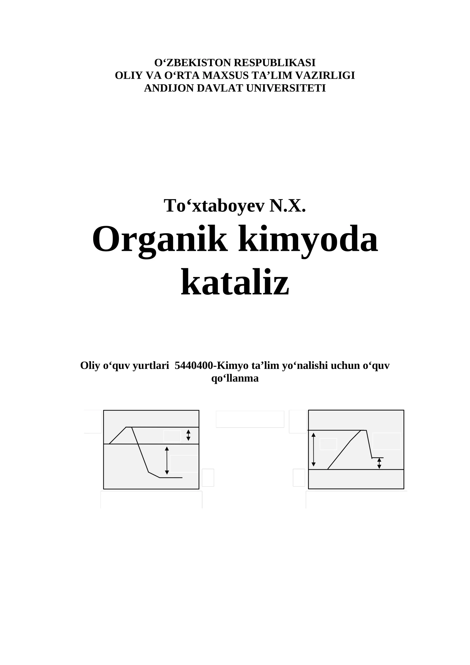 Organik kimyoda kataliz