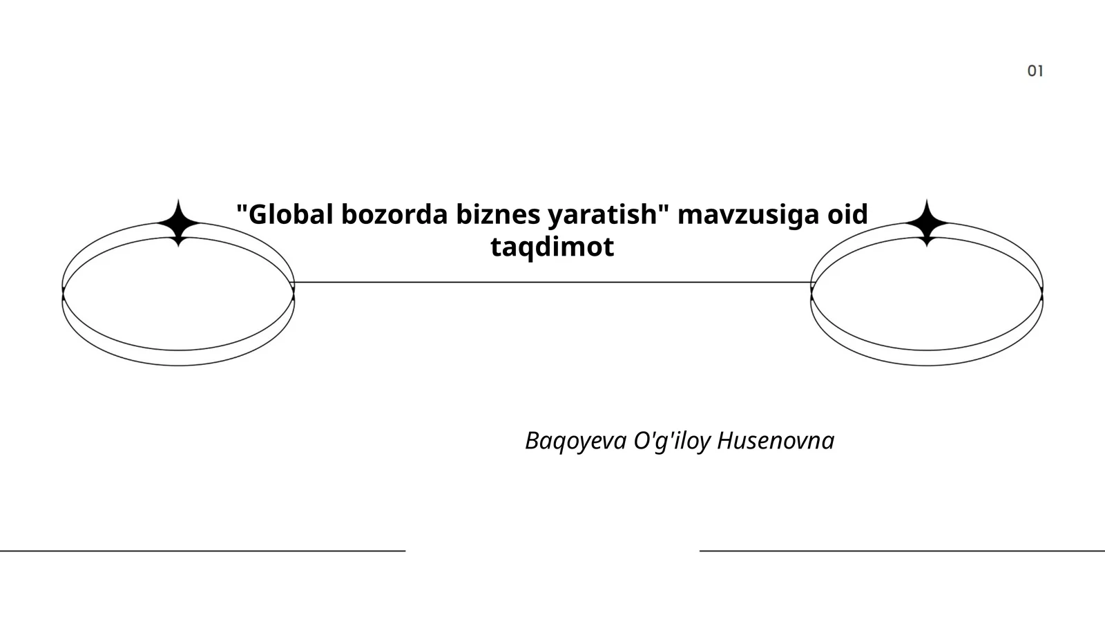 Global bozorda biznes yaratish