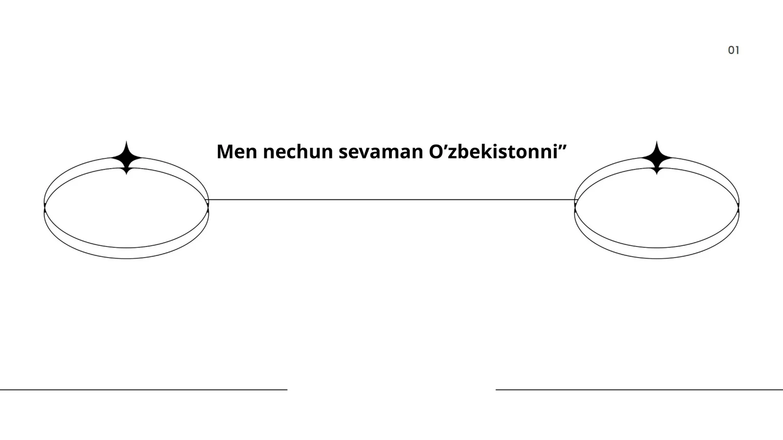 Men nechun sevaman O’zbekistonni”