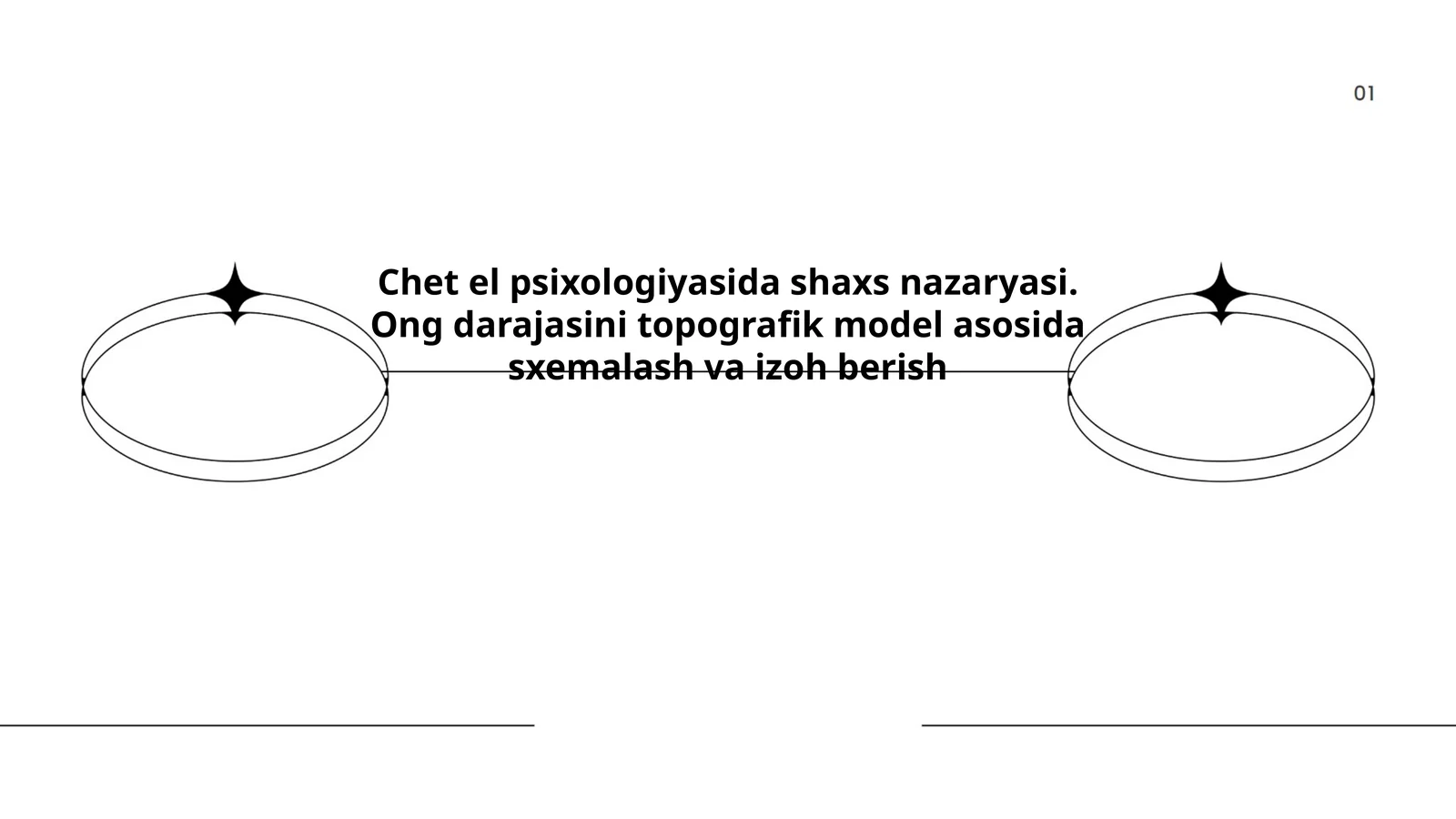 Chet el psixologiyasida shaxs nazaryasi. Ong darajasini topografik model asosida sxemalash va izoh berish