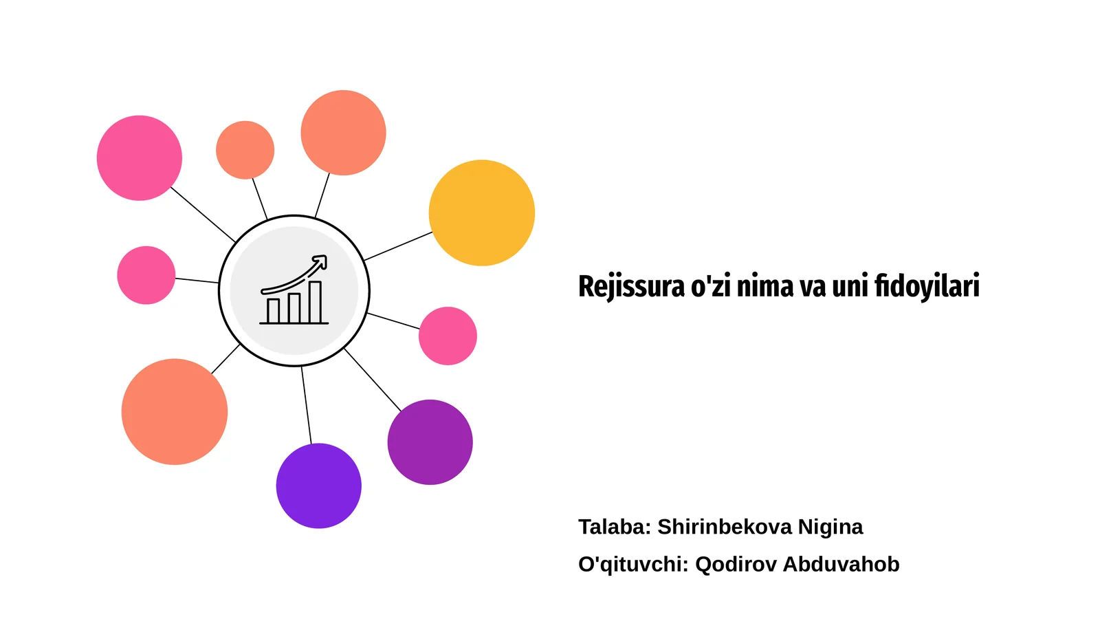 Rejissura o'zi nima va uni fidoyilari