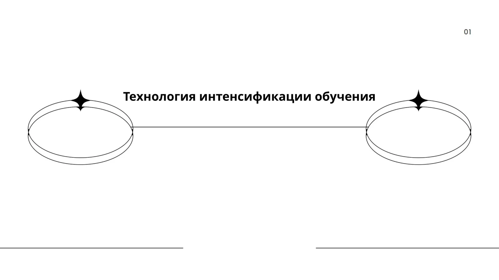 Технология интенсификации обучения