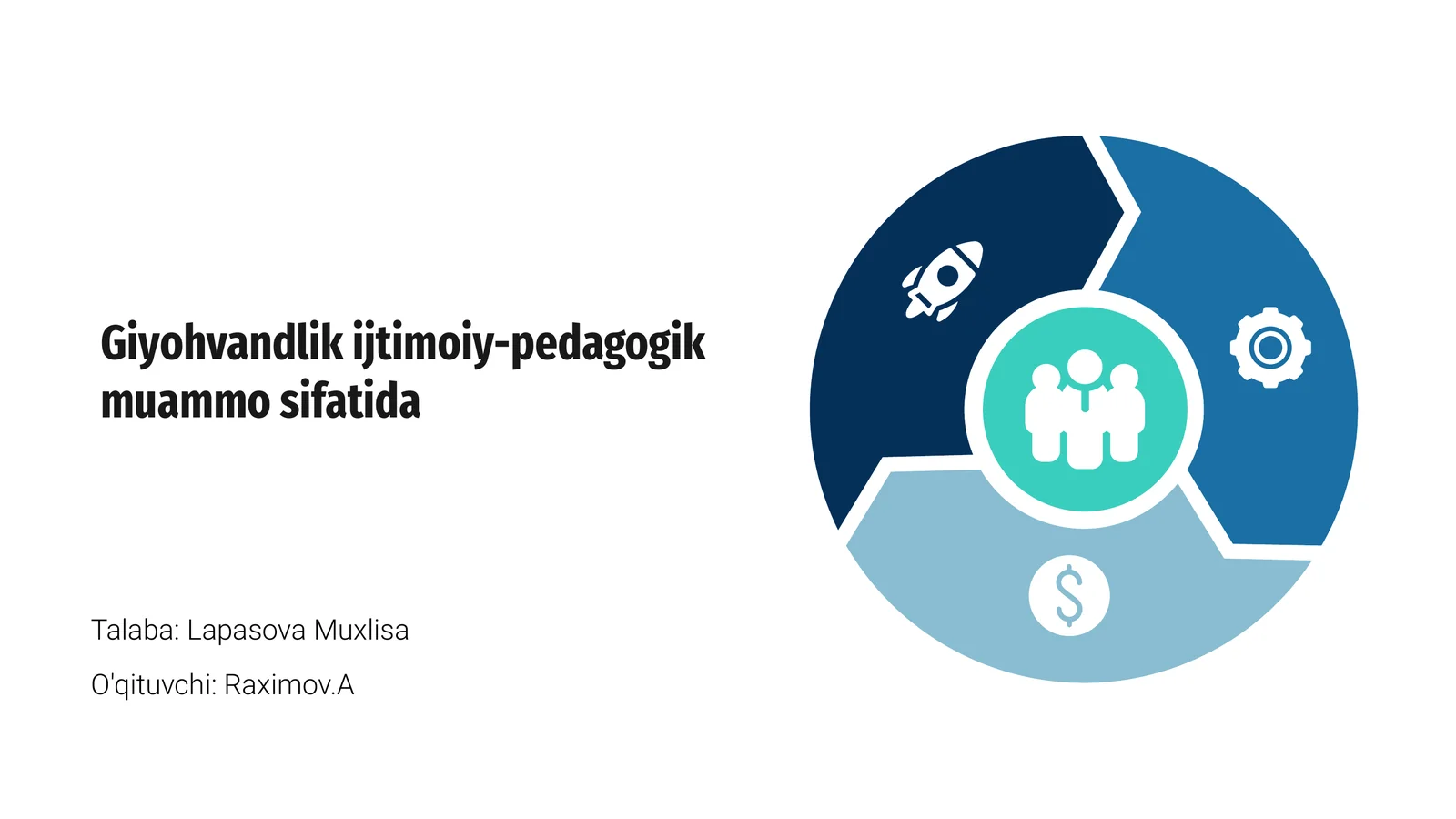 Giyohvandlik: Tushuncha va mohiyati
