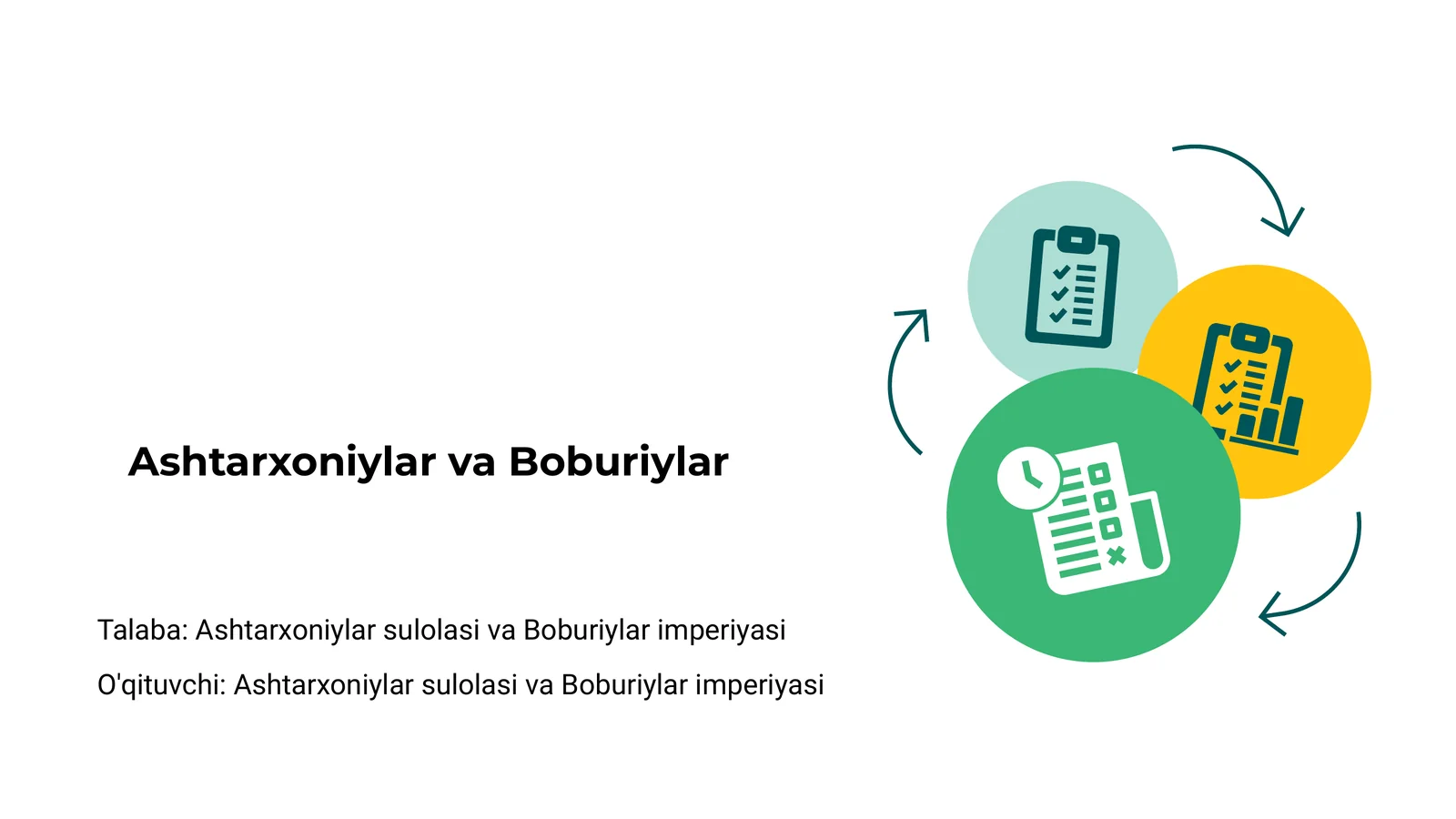 Ashtarxoniylar va Boburiylar