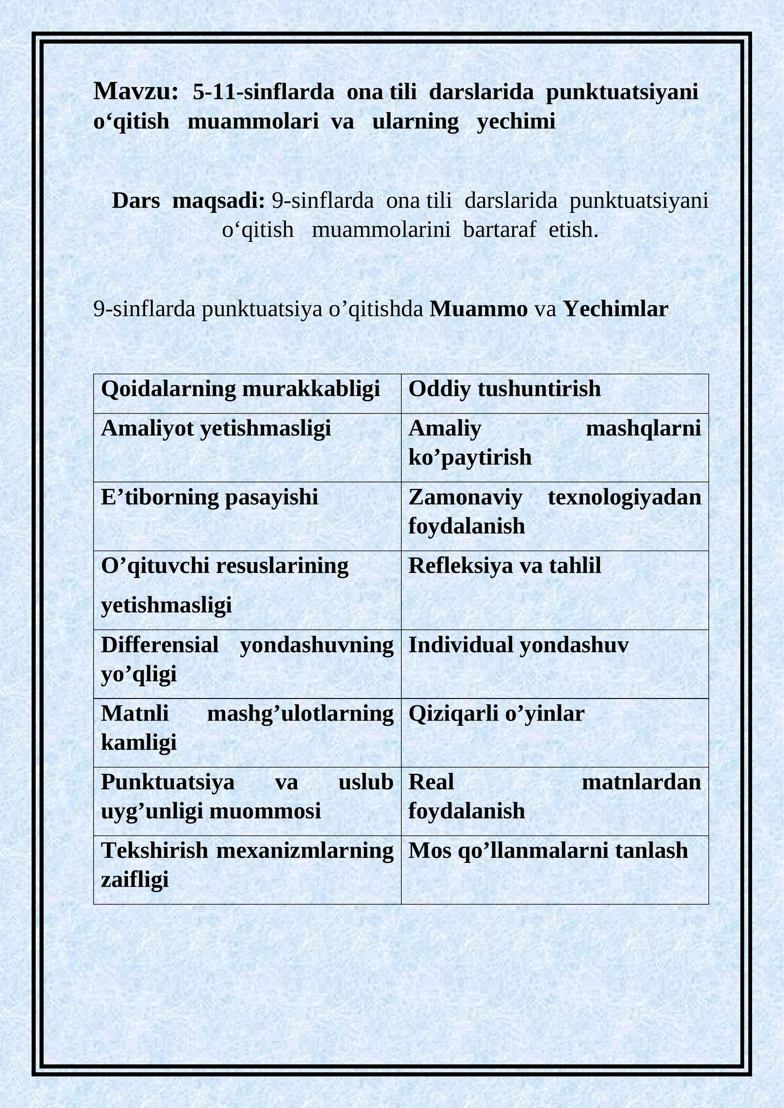 5-11-sinflarda ona tili darslarida punktuatsiyani o‘qitish muammolari va ularning yechimi
