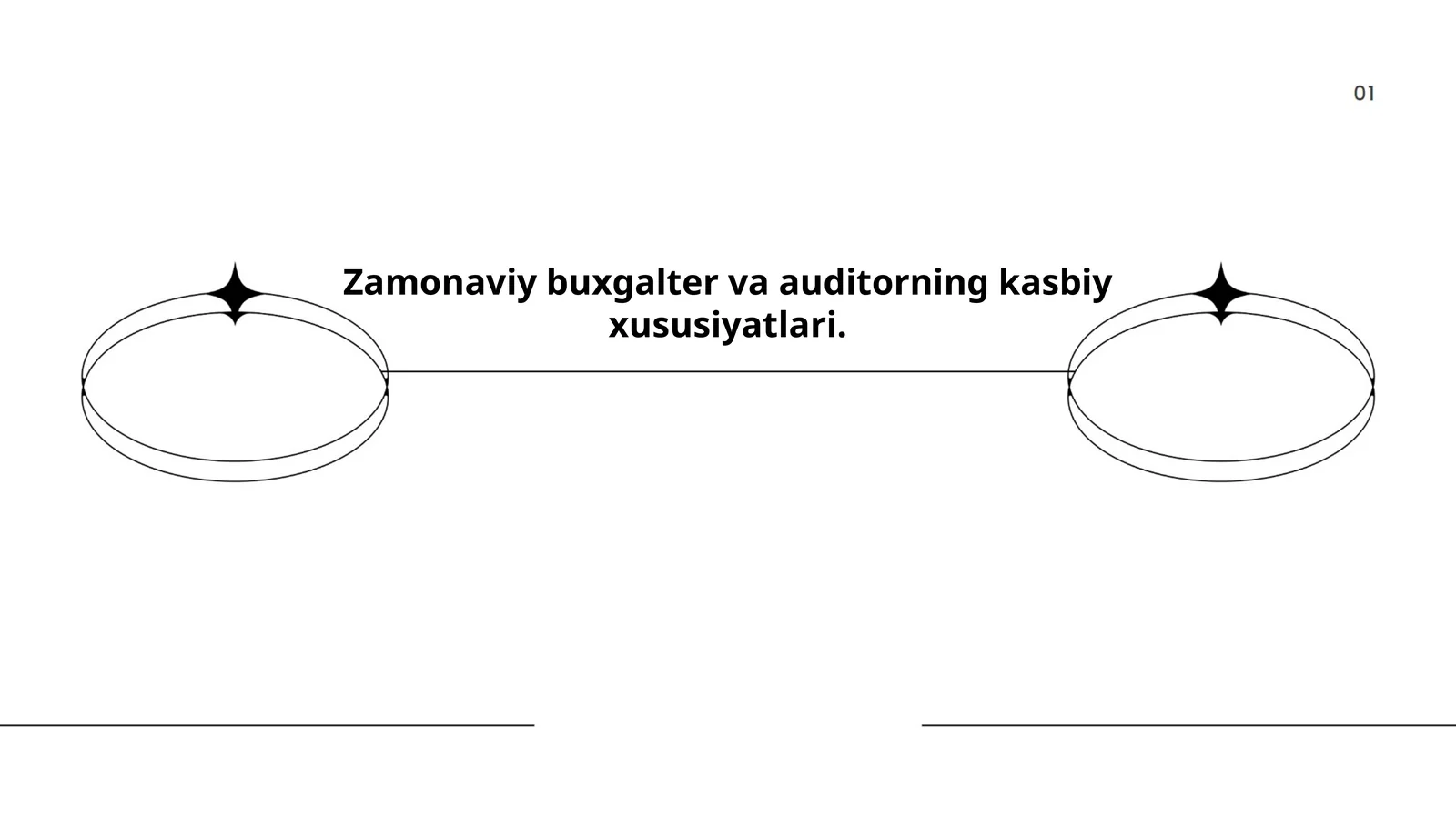 Zamonaviy buxgalter va auditorning kasbiy xususiyatlari