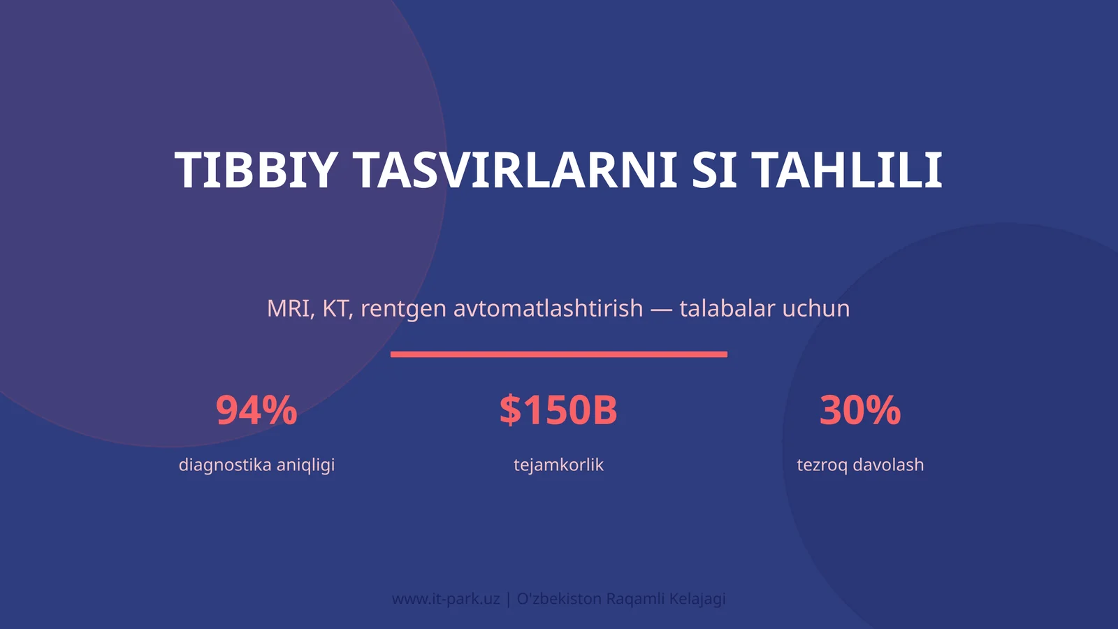 Tibbiy tasvirlarni SI tahlili