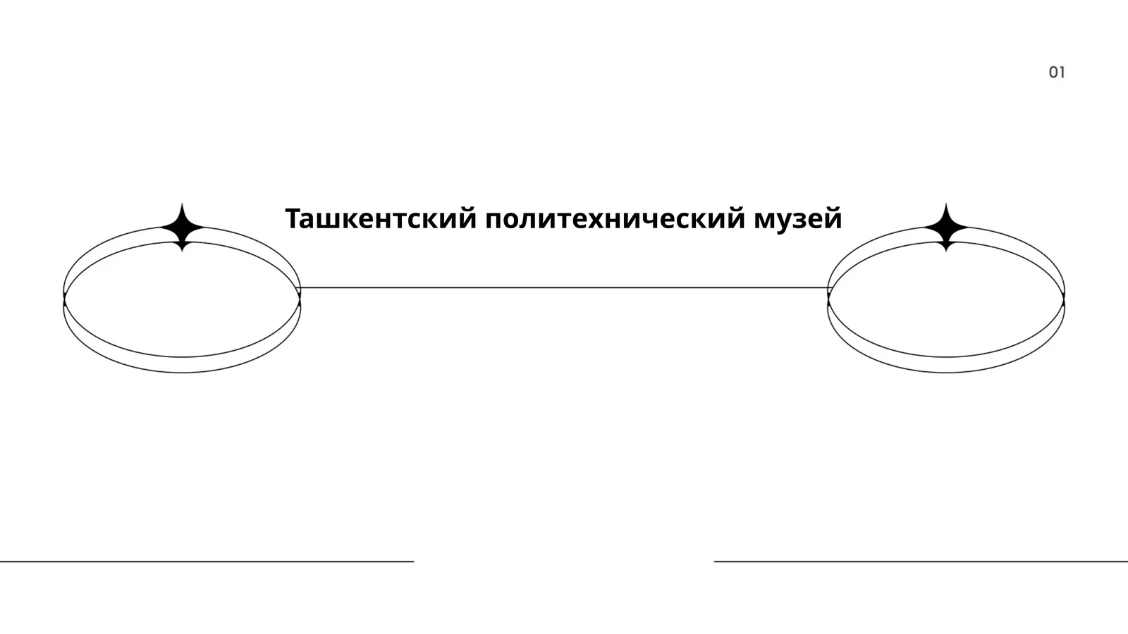 Ташкентский политехнический музей