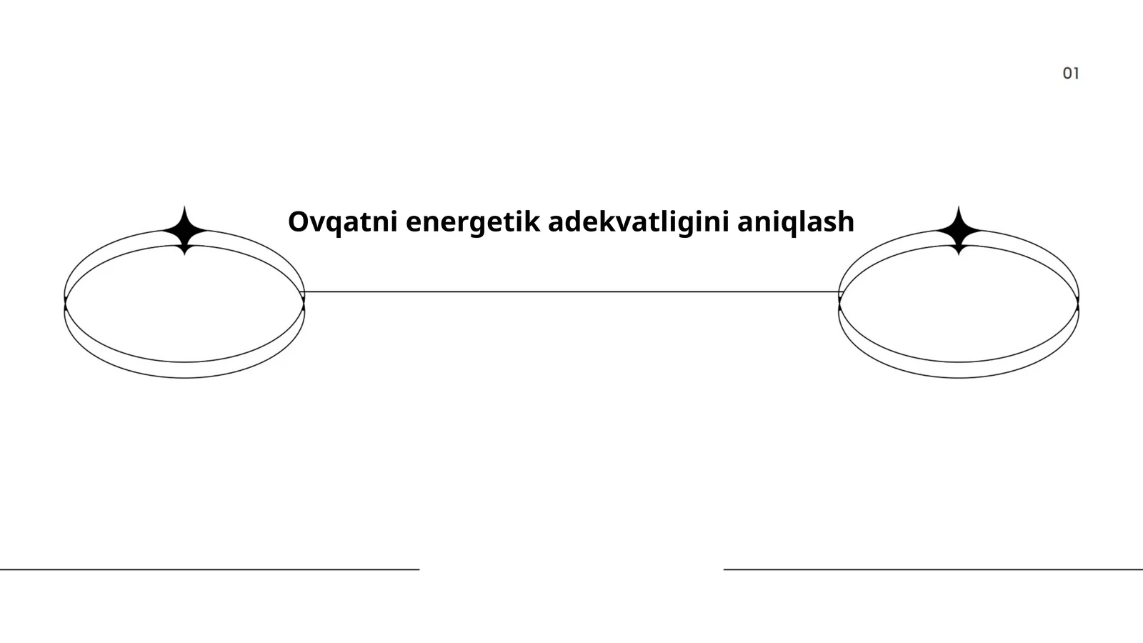 Ovqatni energetik adekvatligini aniqlash