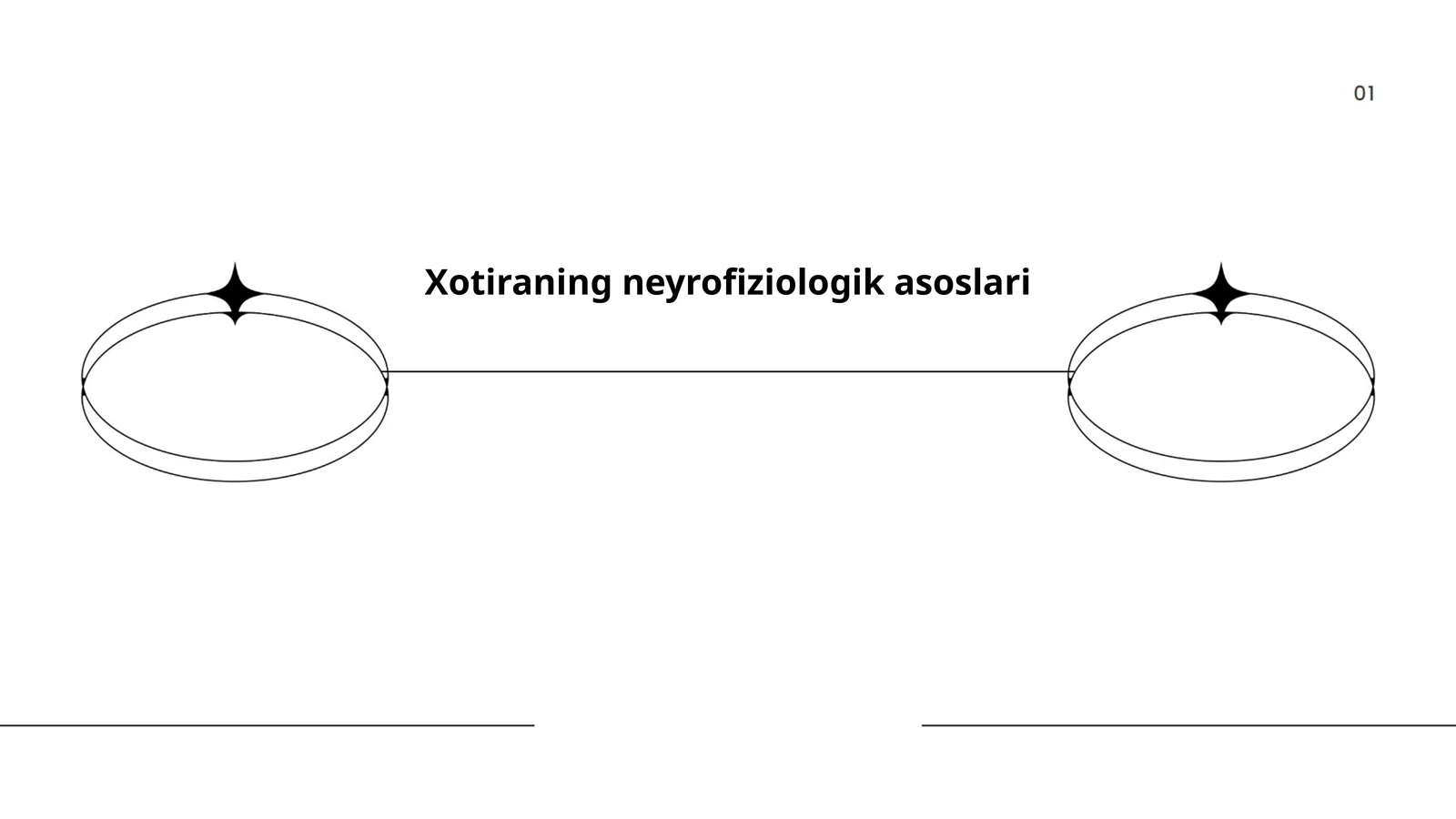 Xotiraning neyrofiziologik asoslari
