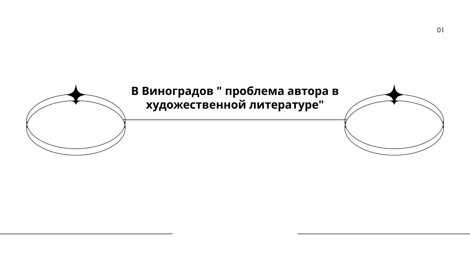 Автория в литературе