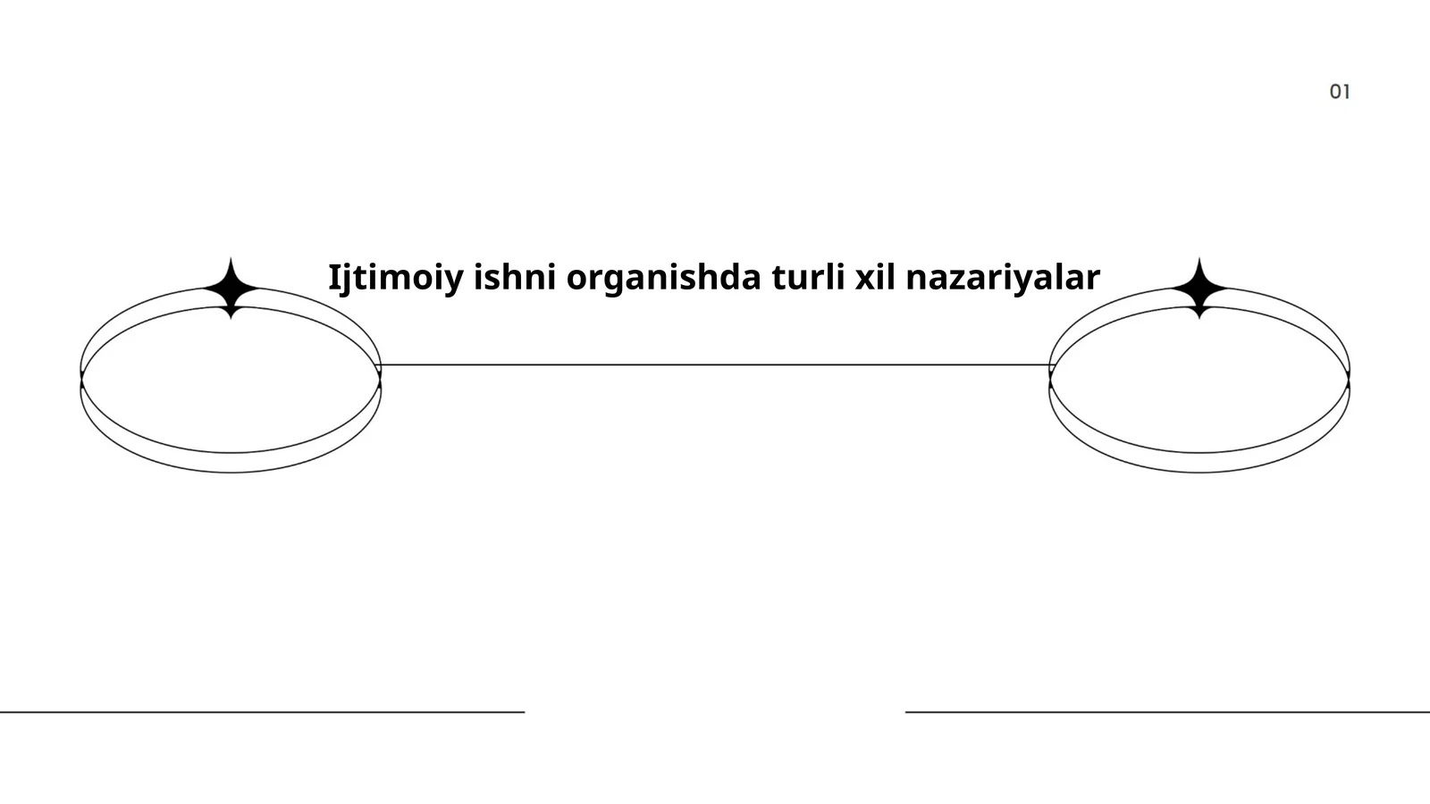 Ijtimoiy ishni organishda turli xil nazariyalar