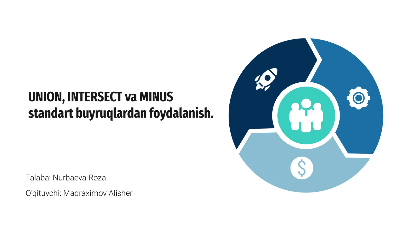 Union, Intersect va Minus standart buyruqlar