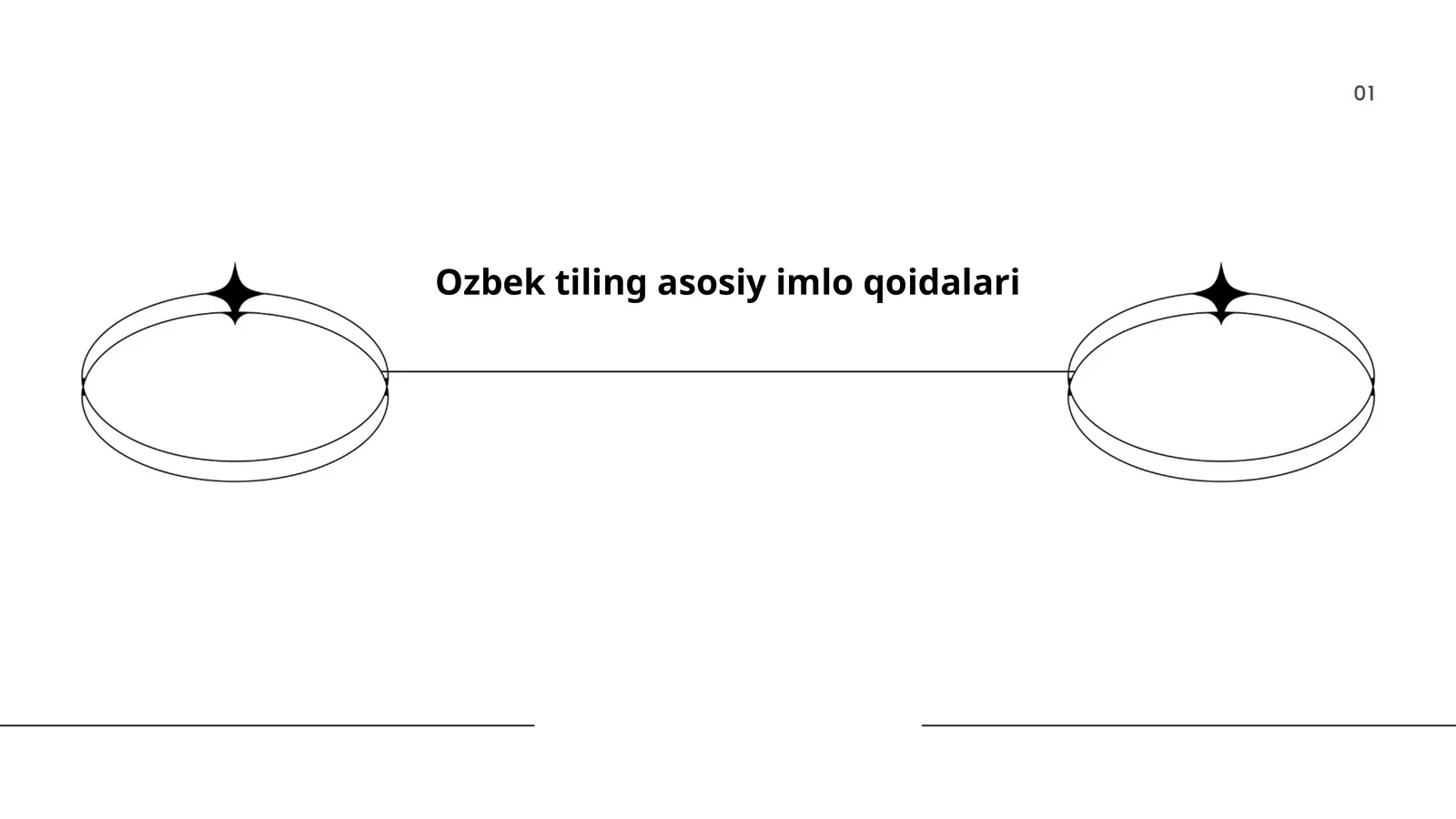 Ozbek tiling asosiy imlo qoidalari