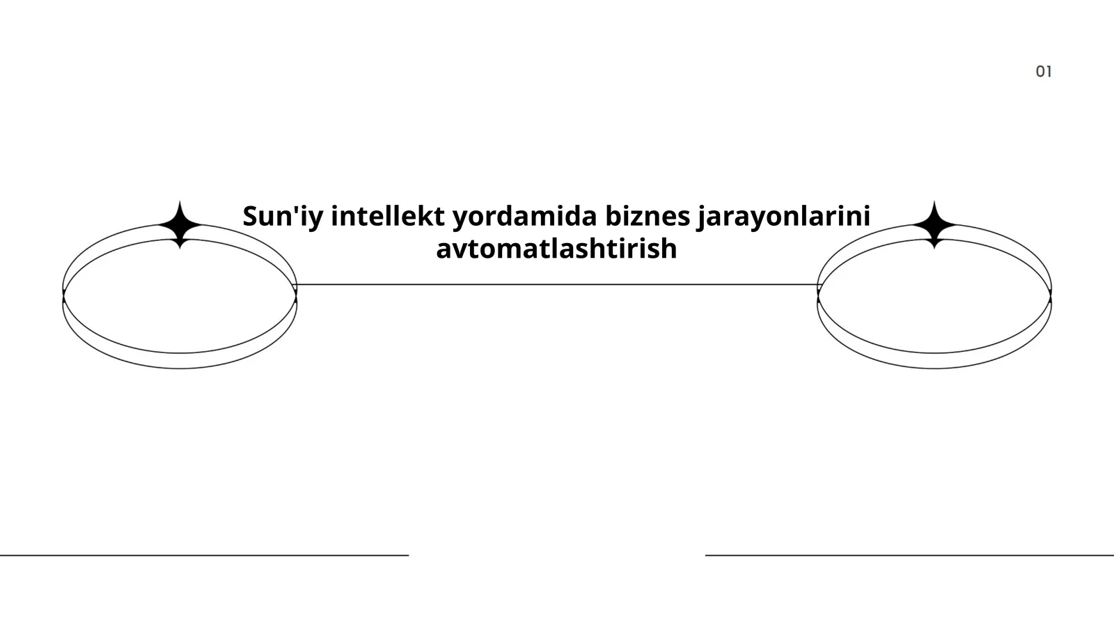 Sun'iy intellekt yordamida biznes jarayonlarini avtomatlashtirish