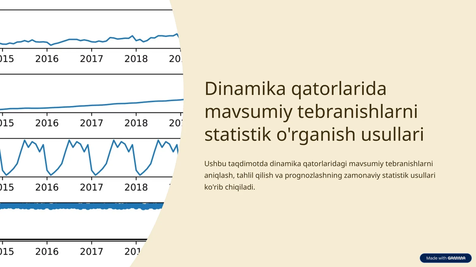 Dinamika qatorlarida mavsumiy tebranishlarni statistik o'rganish usullari