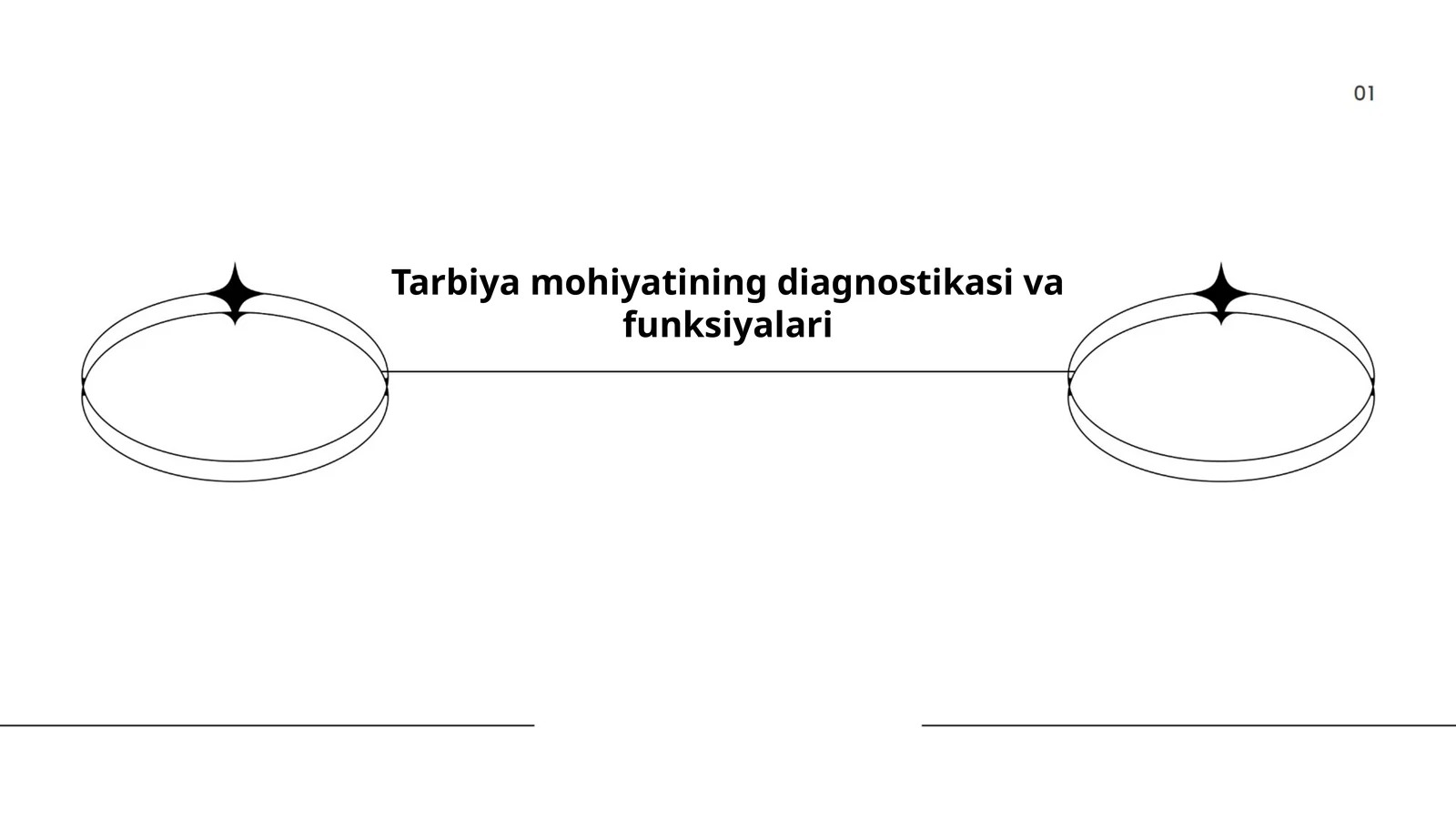 Tarbiya mohiyatining diagnostikasi va funksiyalari