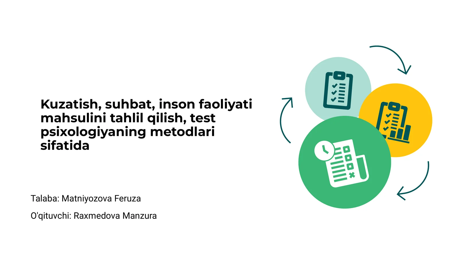 Psixologik metodlar: Kirish