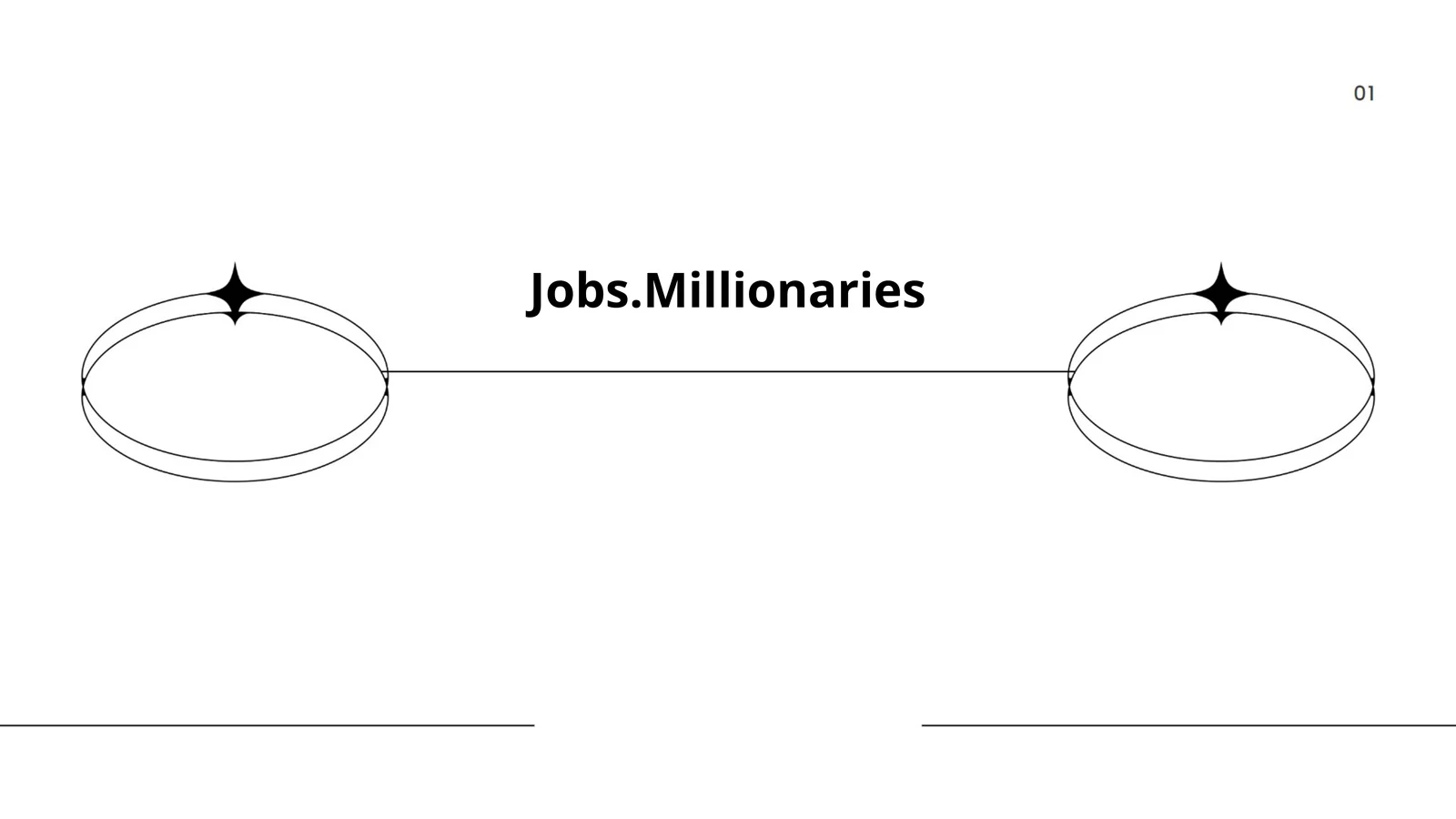 Jobs.Millionaries