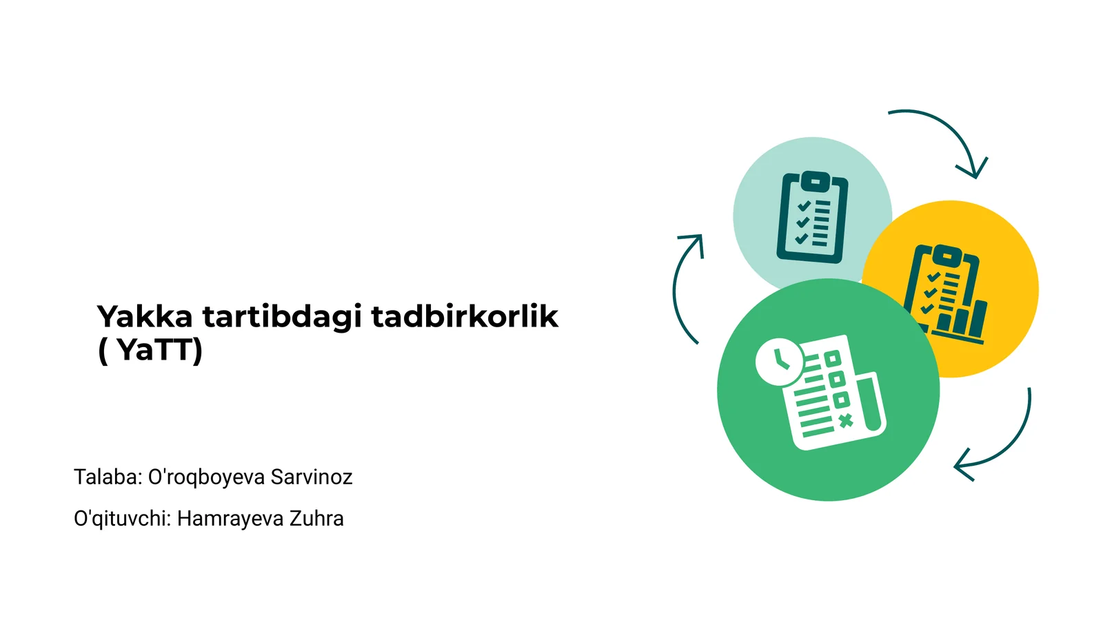 Yakka tartibdagi tadbirkorlik ( YaTT)