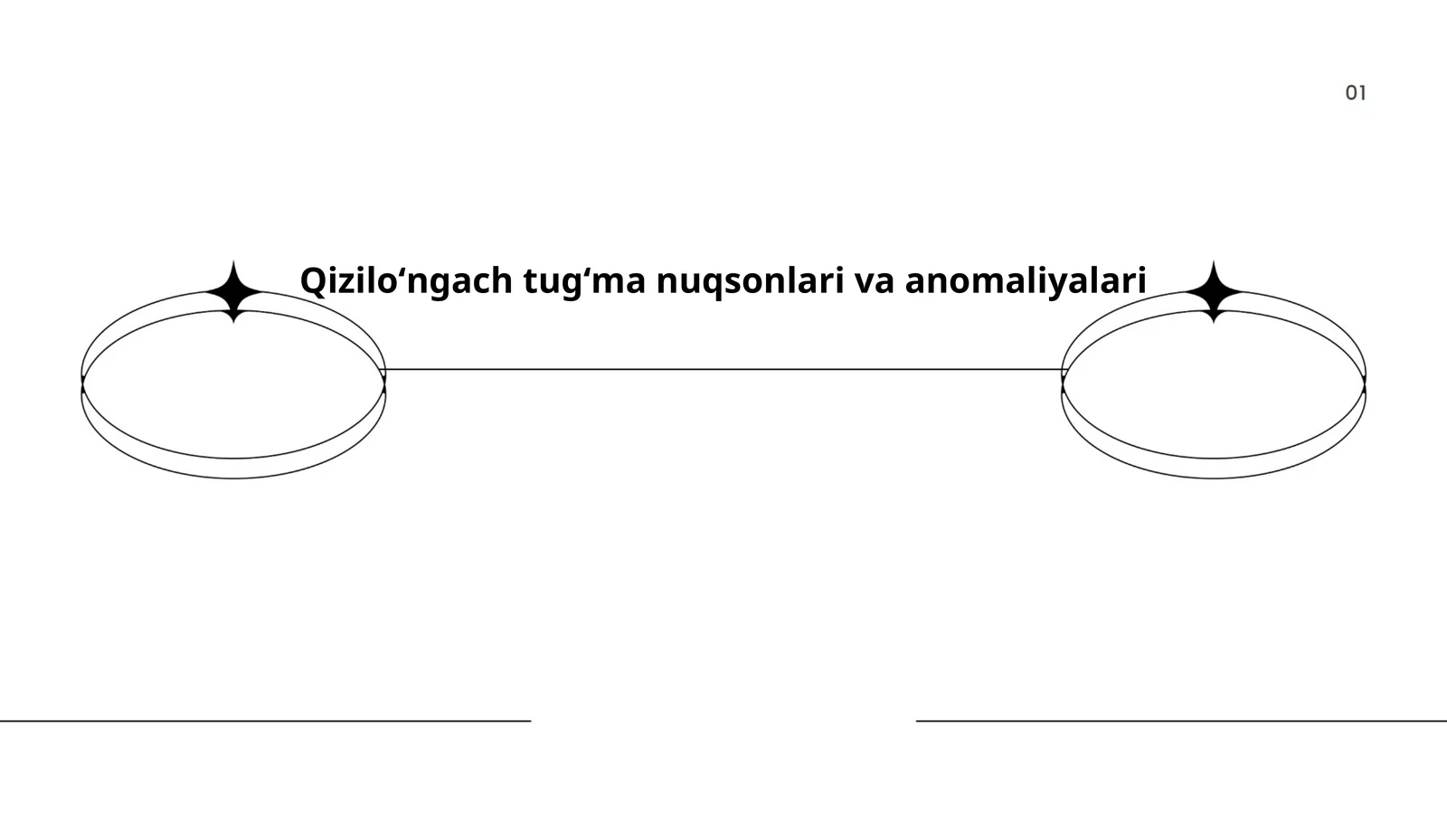 Qiziloʻngach tugʻma nuqsonlari va anomaliyalari