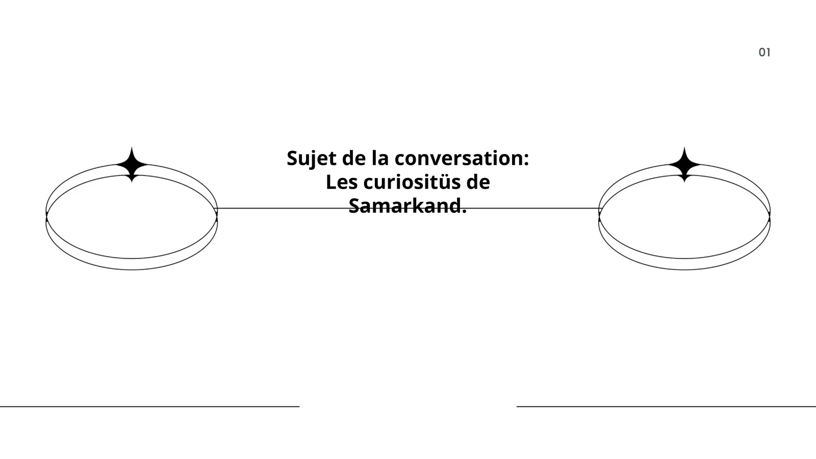 Les curiositüs de Samarkand